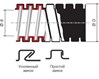 Схема размеров - Металлорукав в герметичной ПВХ-оболочке